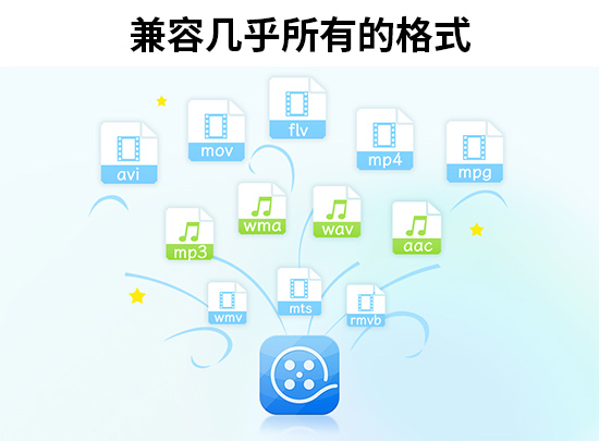 新手必看！2025年最好用的视频剪辑软件排行榜，第1款简单又强大